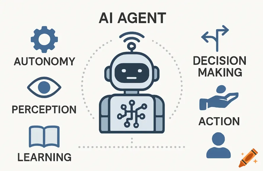我为什么选择在 Windows 上部署 OpenClaw